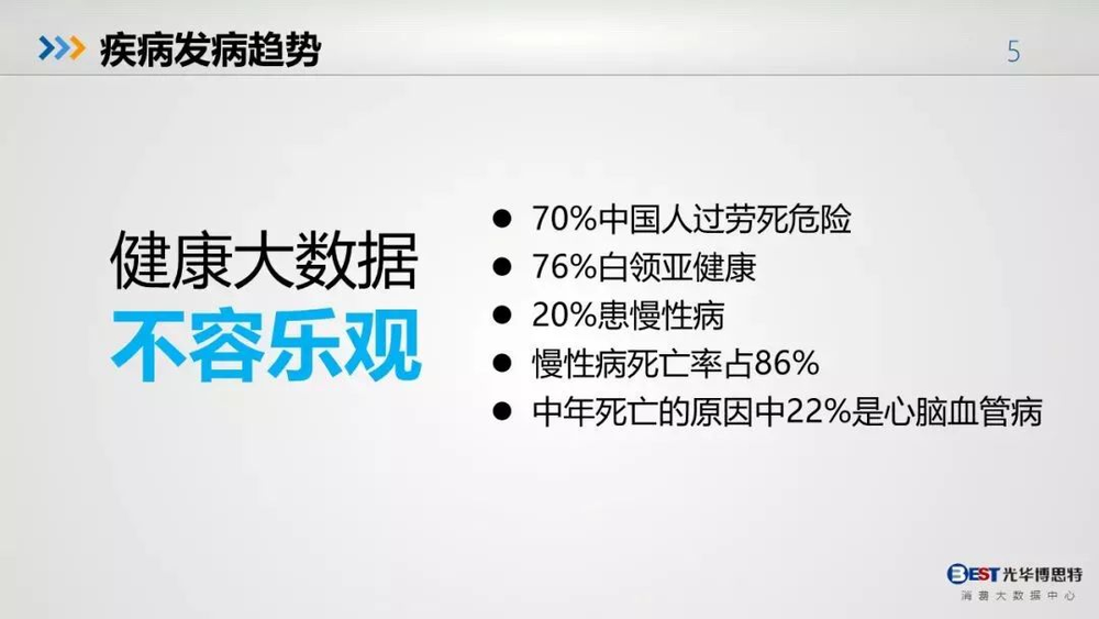 為什么有人開始不相信奮斗了？