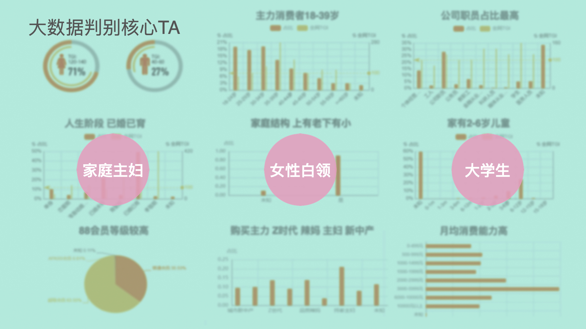 從創意賦能到品效增長，天貓品牌二樓如何掀起私域革命？