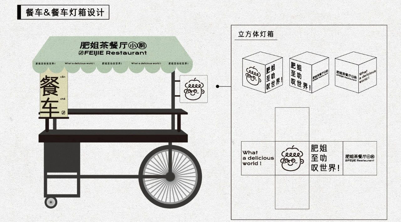 喜茶給別人做設(shè)計了，攜手美團(tuán)幫助街邊老店煥發(fā)新生命！