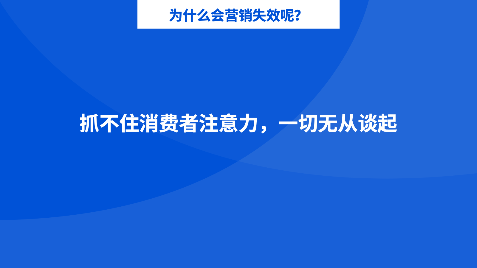 營銷命門：消費者注意力