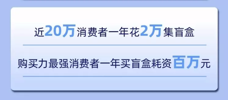 泡泡瑪特究竟做對了什么？品牌成長背后的營銷邏輯！