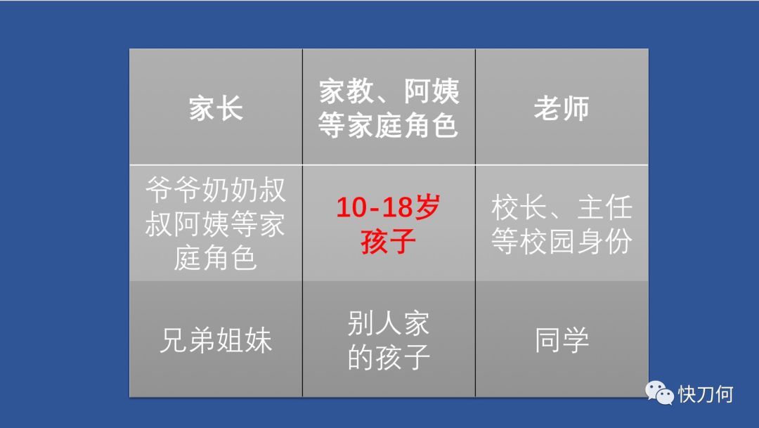 鳥哥筆記,新媒體運(yùn)營(yíng),快刀何,抖音運(yùn)營(yíng),抖音營(yíng)銷,內(nèi)容營(yíng)銷