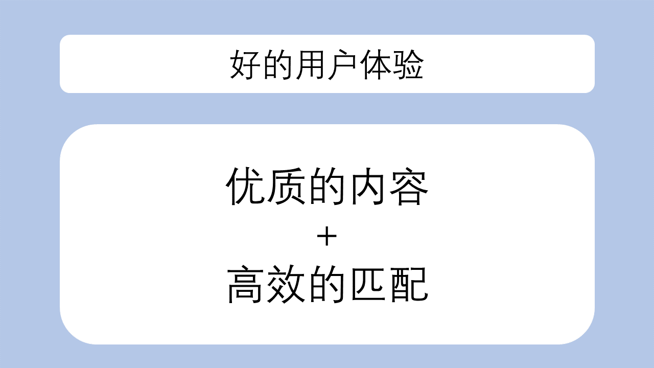 鳥哥筆記,新媒體運營,啊莊,公眾號,短視頻