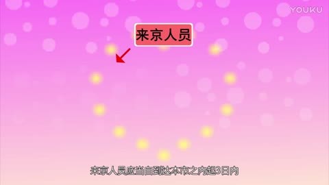 平安豐臺 動畫宣傳片《流動人口登記》