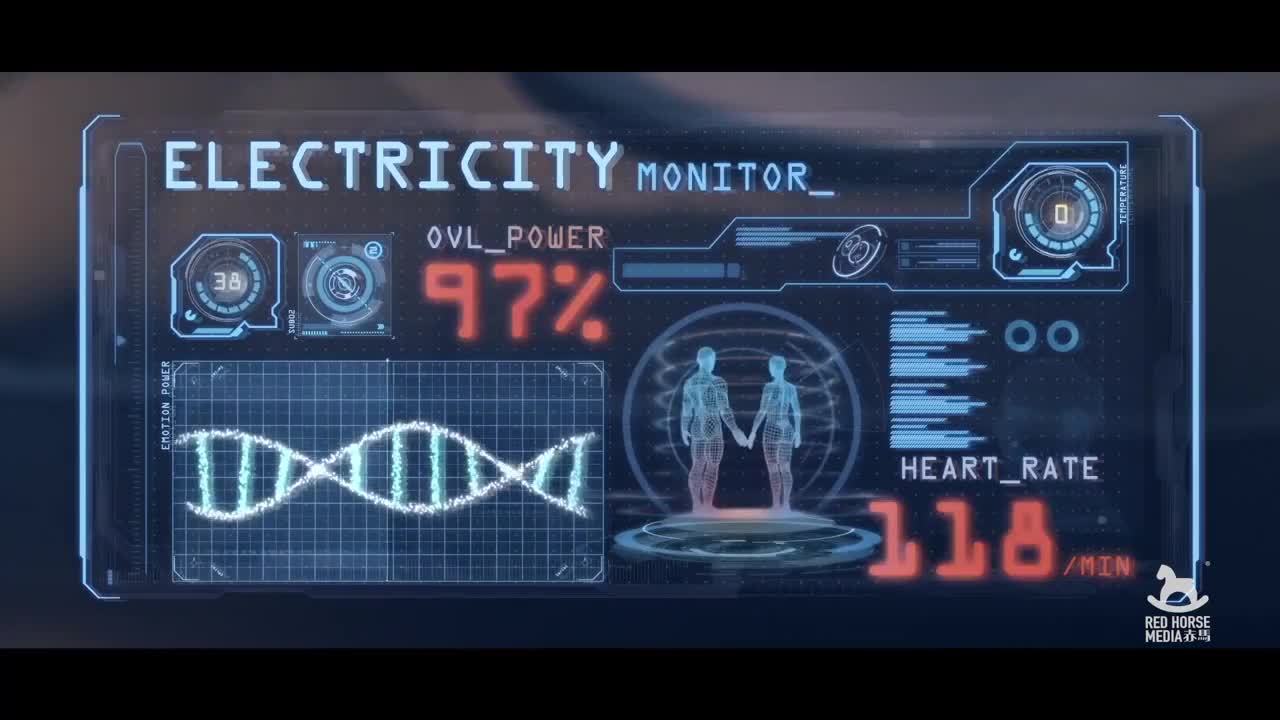 杜蕾斯逆天腦洞病毒短片《為愛發電》