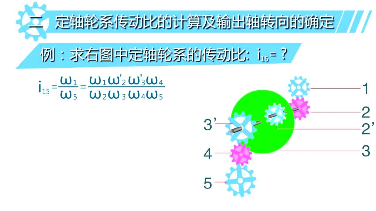 無錫微課教學課件制作