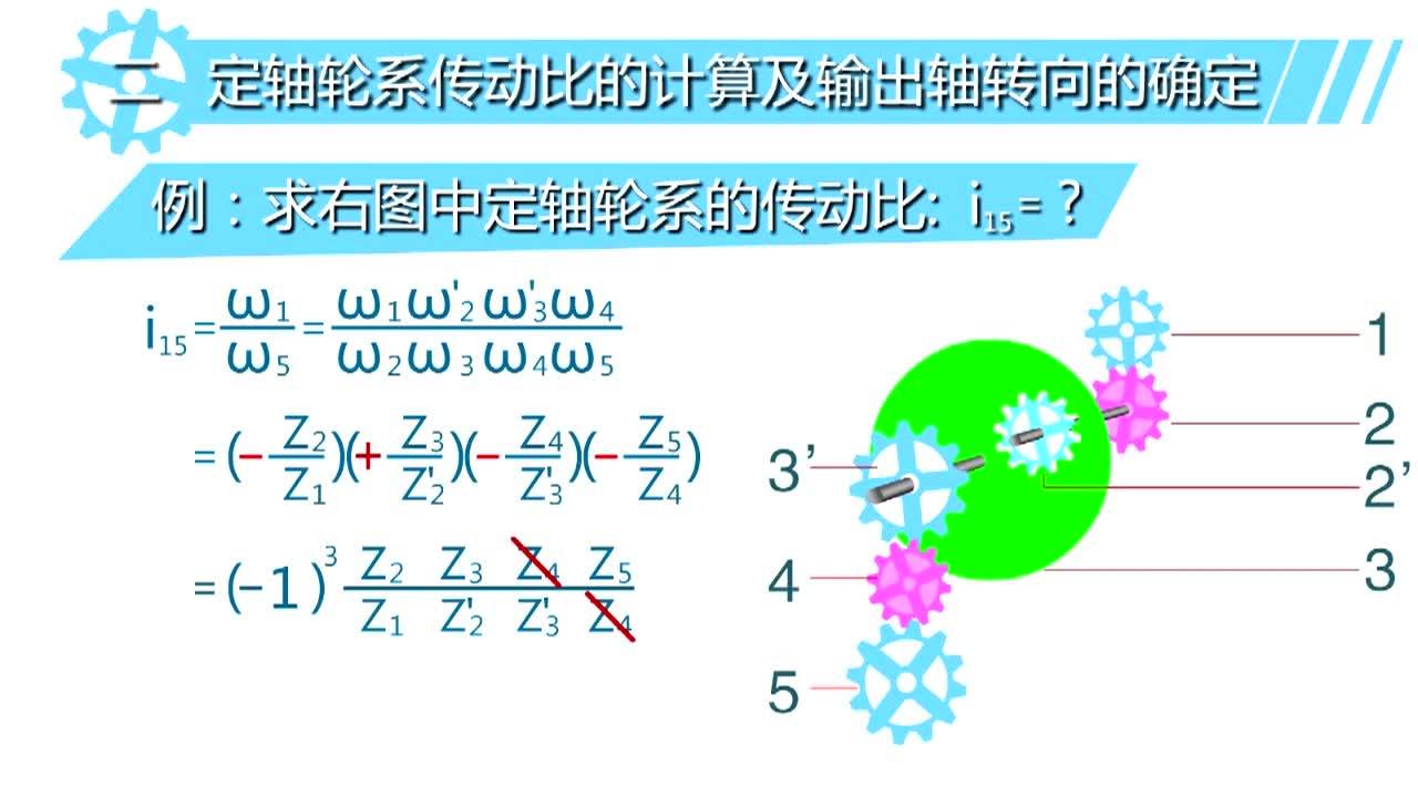 無錫微課教學課件制作